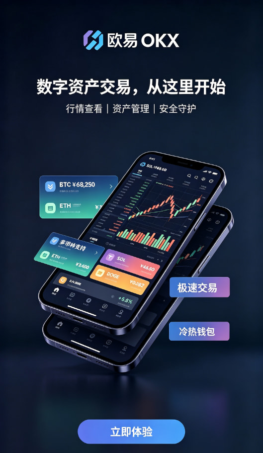 欧交易所app正版入口操作界面分享